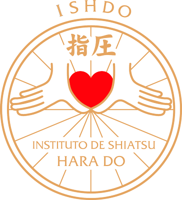 Instituto de Shiatsu HARADO símbolo
